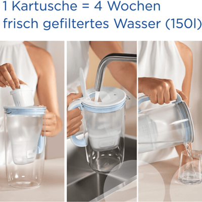 Set 6 lõi lọc nước BRITA Maxtra Pro thumb