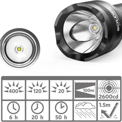 Đèn pin led ANKER LC40 thumb