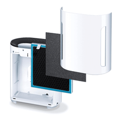 Máy lọc không khí BEURER LR200 thumb