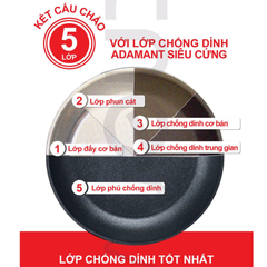 Chảo chống dính Fissler Adamant classic size 26cm made in germany thumb