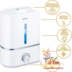 Máy tạo ẩm kiêm khuyếch tán tinh dầu 2in1 Beurer LB45 4L