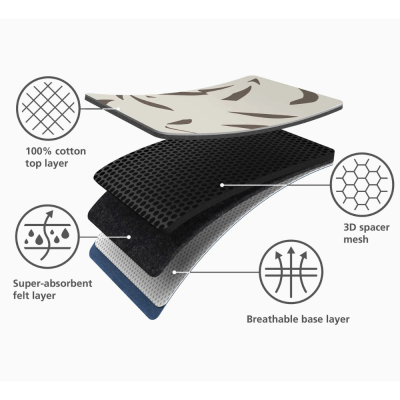 Bàn để ủi đồ chân cao có móc treo cửa Joseph Joseph Glide Plus (Ecru Scatter) 50032 màu trắng thumb