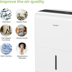 Máy hút ẩm Comfee MDDP-50DEN7 50L thumb