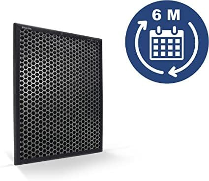 Màng Lọc Không Khí Carbon Filtel Philips FY1413/30 thumb