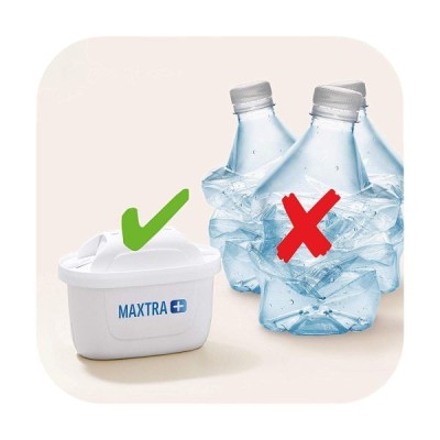 Set 6 lõi lọc nước Brita nội địa Đức thumb