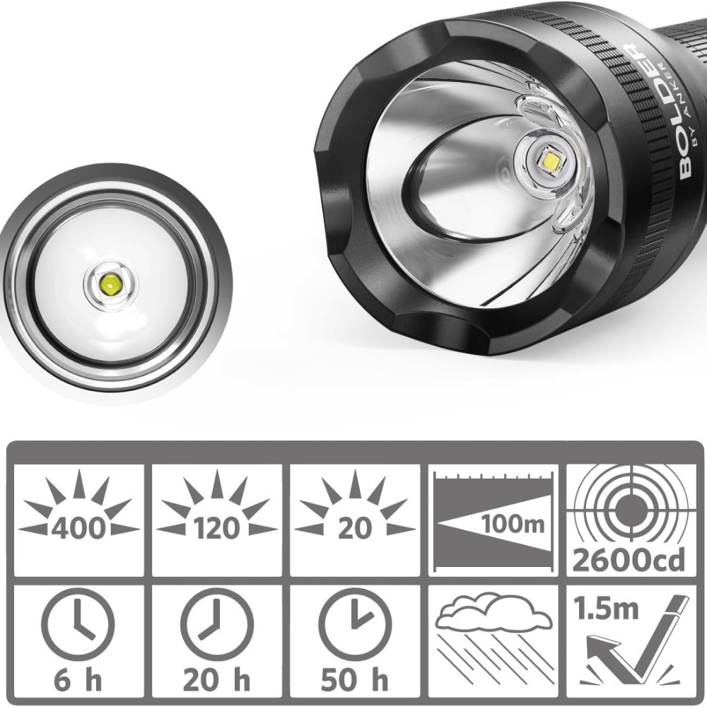 Đèn pin led ANKER LC40