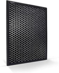 Màng Lọc Không Khí Carbon Filtel Philips FY1413/30