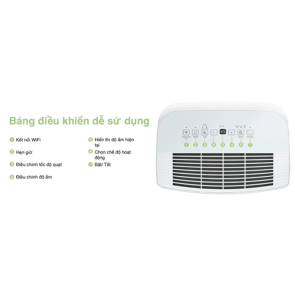 Máy hút ẩm Comfee MDDF-20DEN7-WF