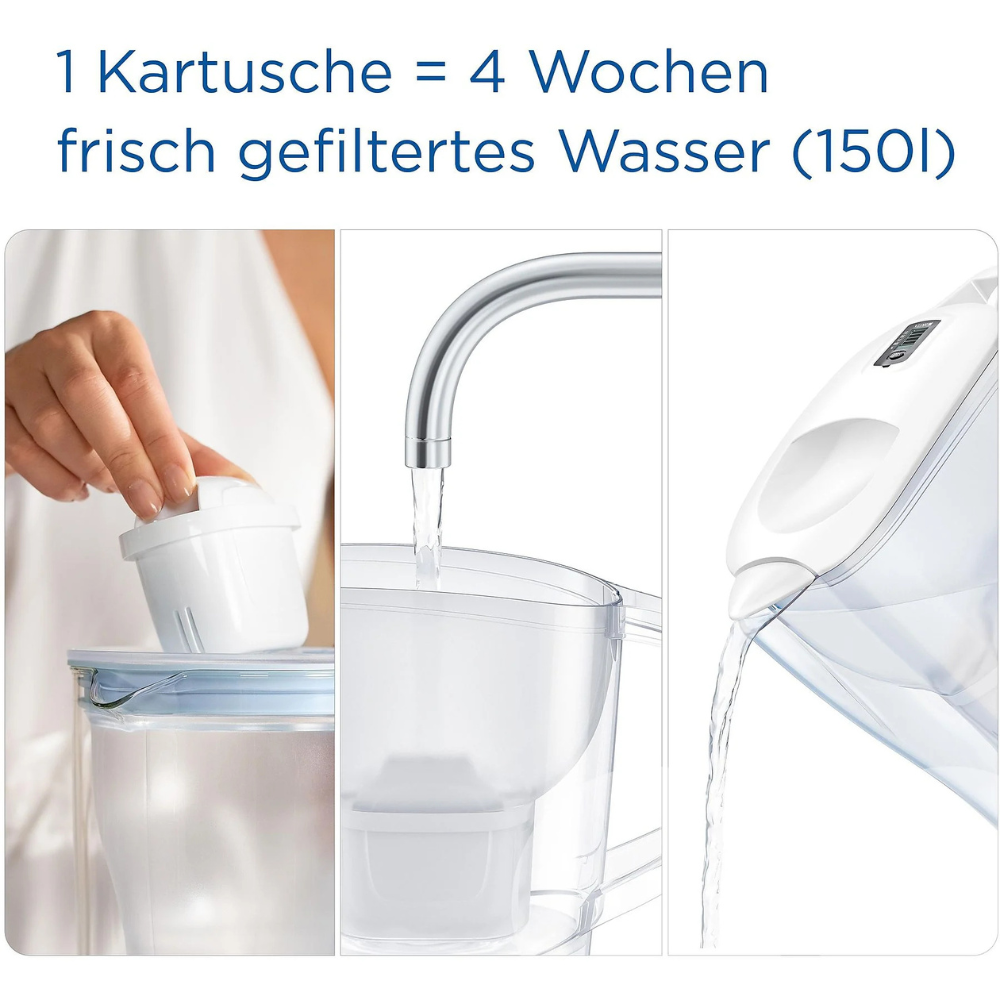 Bình lọc nước BRITA Aluna MX Pro white 2,4L kèm lõi lọc model 2024