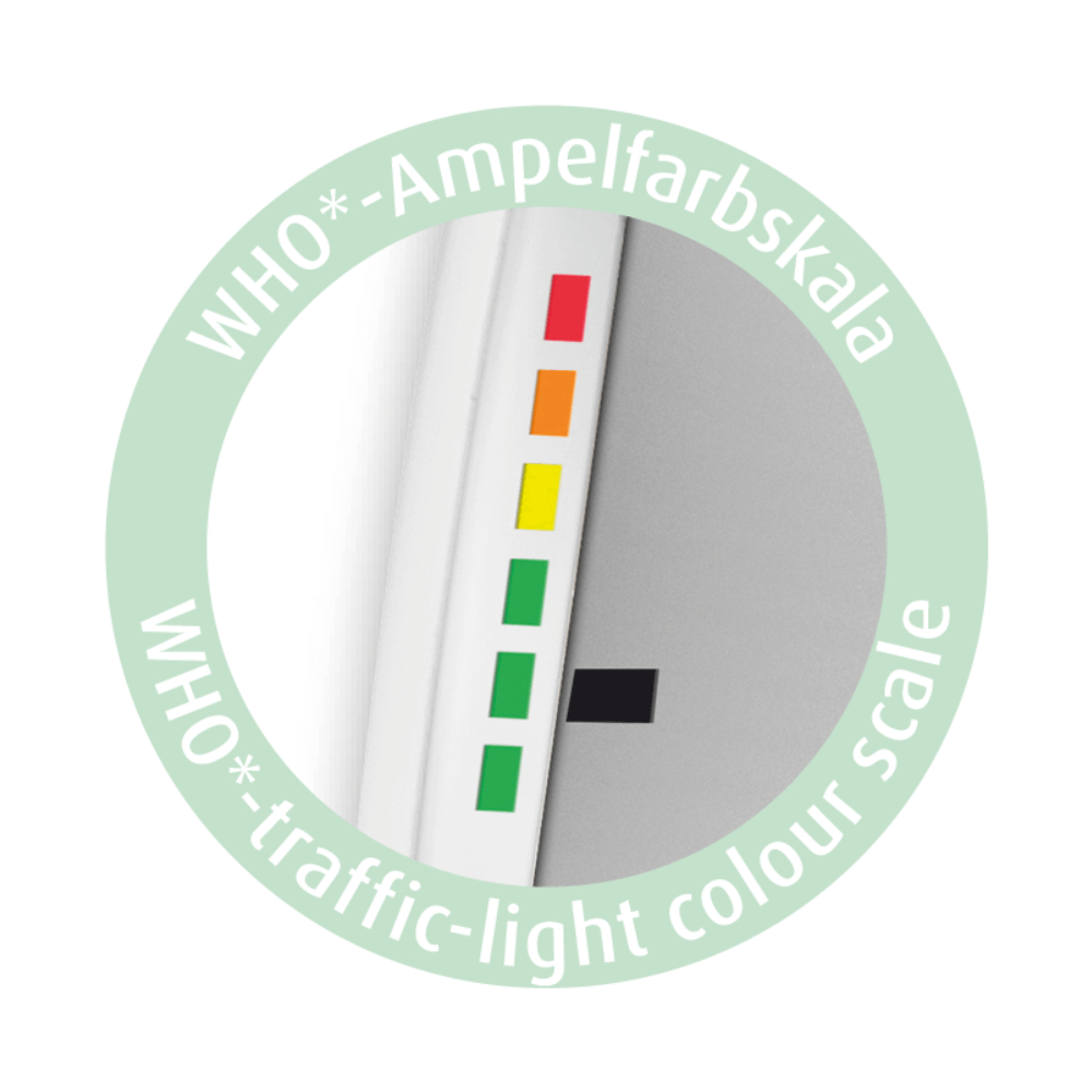 Máy đo huyết áp cổ tay Medisana BW315